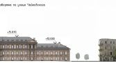 Фото-анонс объекта Чернышевского пр-кт, 14 № 11 | KNRU.ru
