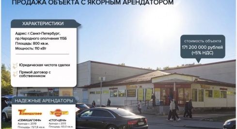 пр-т Народного Ополчения д.115Б фото 0 / KNRU.ru
