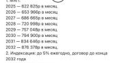 Фото-анонс объекта Херсонский проезд д.6 № 7 | KNRU.ru